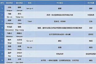 雷竞技安装包下载截图1