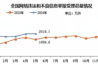 雷竞技电竞竞彩网截图4